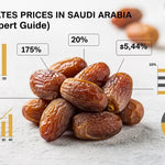 What is the Price of Ajwa Dates in Saudi Arabia? (2026 Expert Guide)