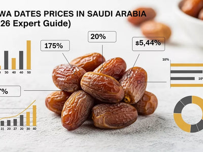 What is the Price of Ajwa Dates in Saudi Arabia? (2026 Expert Guide)