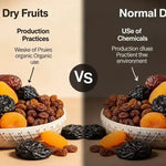 Organic Dry Fruits vs. Normal Dry Fruits