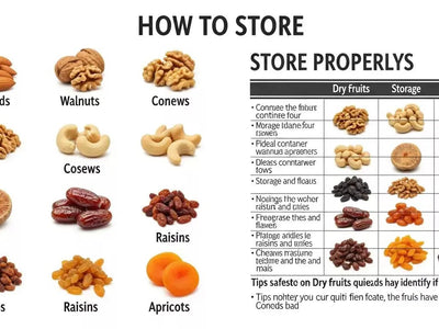The Ultimate Guide to Storing Your Dry Fruits from Khan Dry Fruits